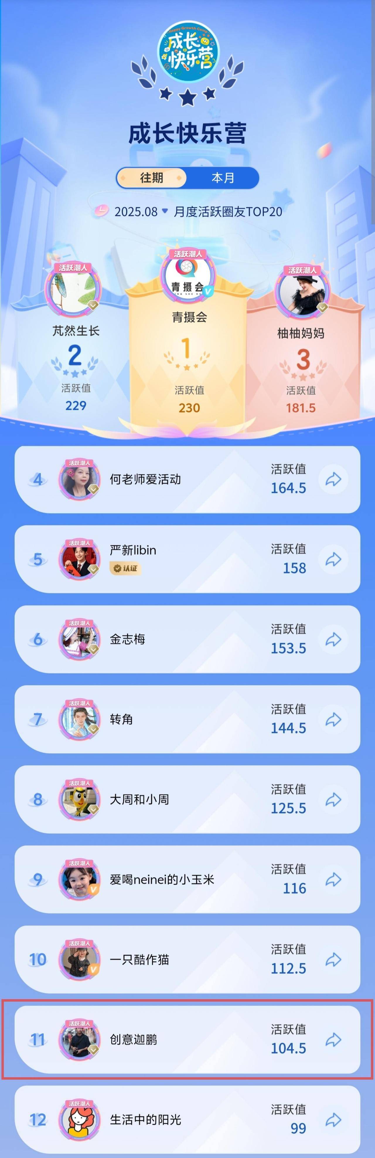 “成长快乐营”亲子圈丨少年李迦鹏：用黑白镜头传递温度和力量