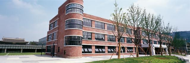 景福宫旁边的美术馆：首尔美术馆主题游